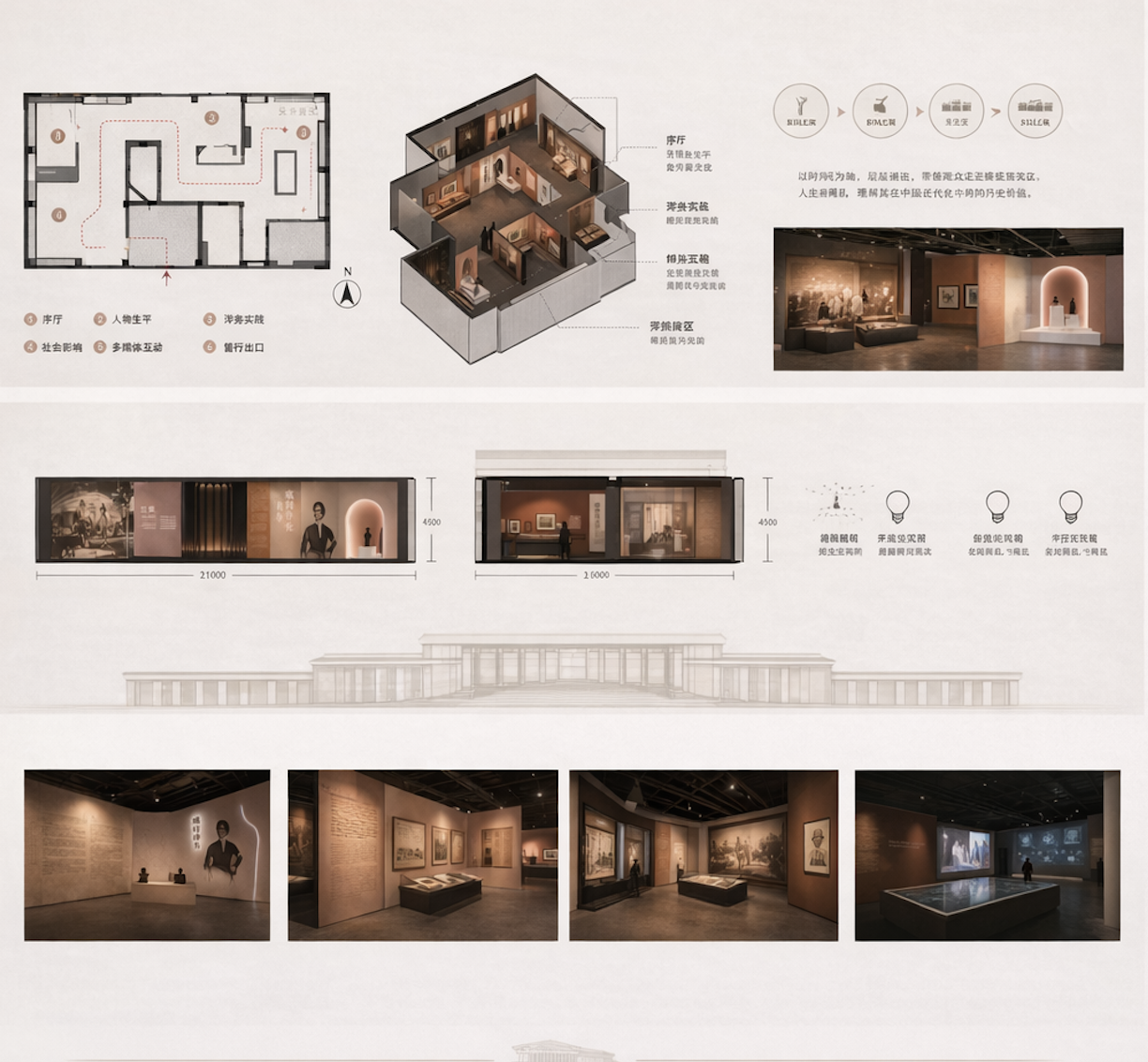 Exhibition Design and Construction